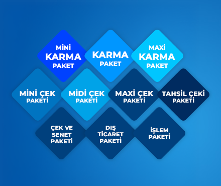 KOBİ Kredileri